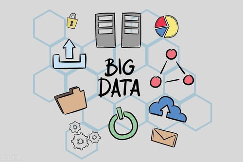 互联网时代下，企业应用大数据与互联网数据服务的核心价值