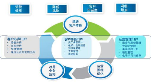 穿越数据迷雾 移动互联网时代下的“清醒”之道