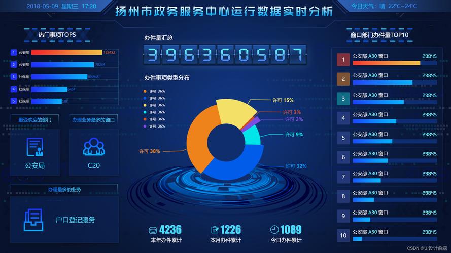 互联网环境下工厂生产企业的数字化转型路径研究